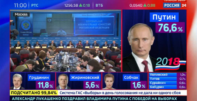 rus_prezident_secimneri