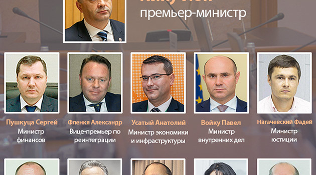 Kikunun-pravitelstvosu