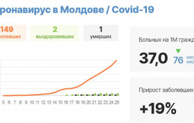 korona_grafik_25.03.2020_1