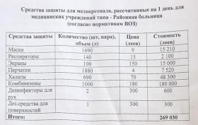 Gagauziya_35_milion (3)_2