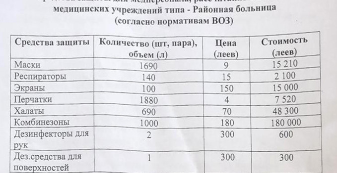 Gagauziya_35_milion (3)_2