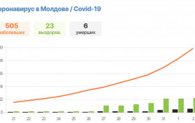 korona_grafik_02.04.2020