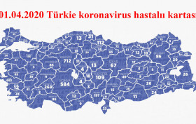 turkiye_koronavirus_1