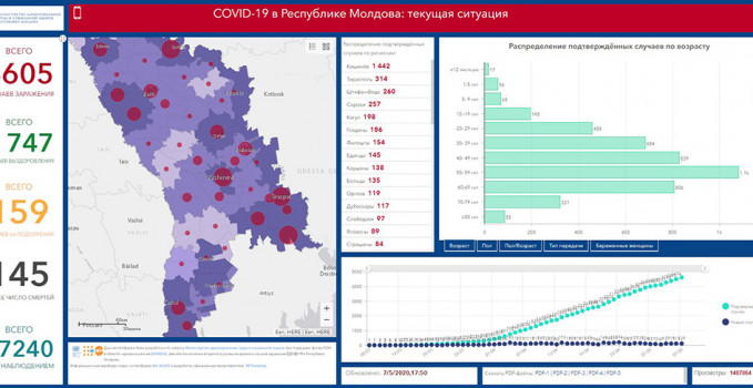 covid_08.05.2020